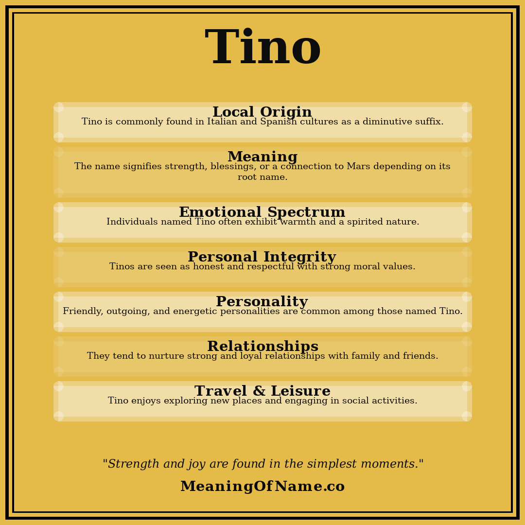 Tino name meaning poster