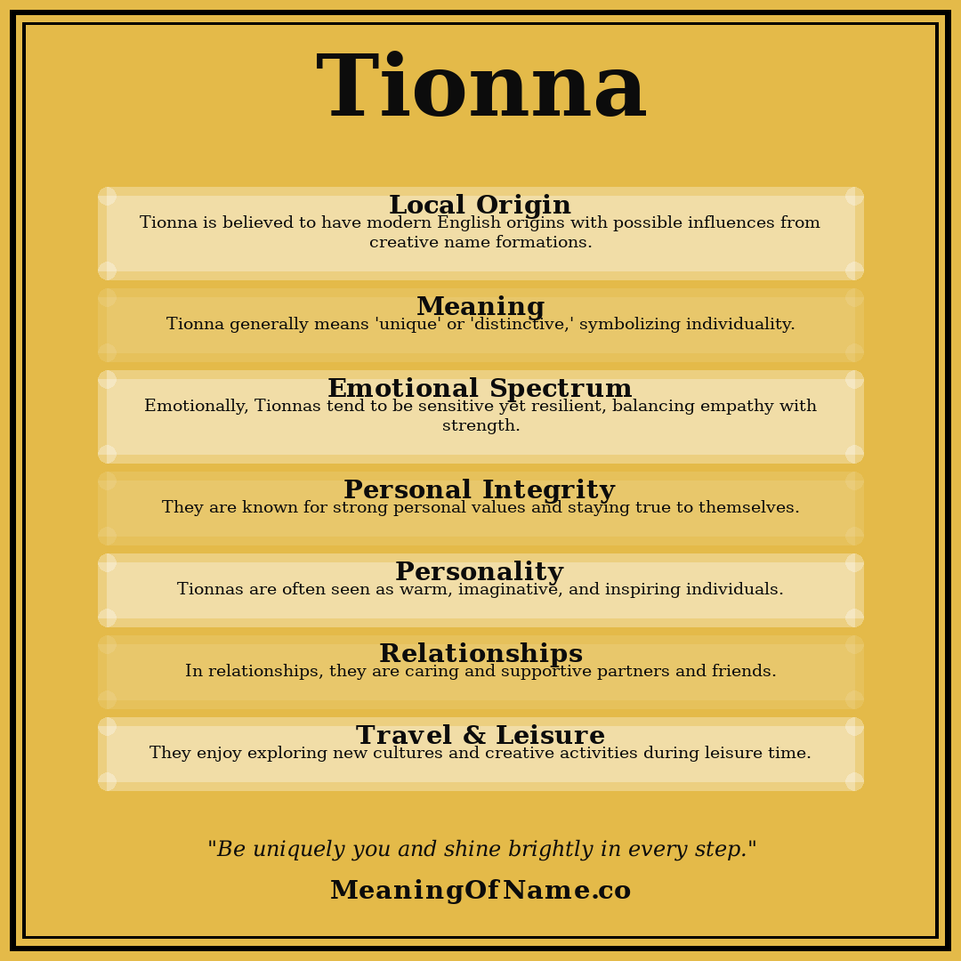 Tionna name meaning poster
