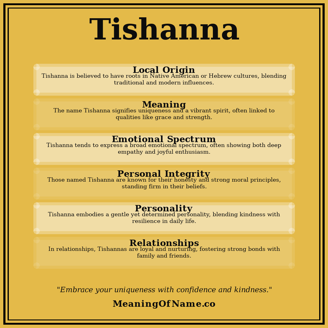 Tishanna name meaning poster
