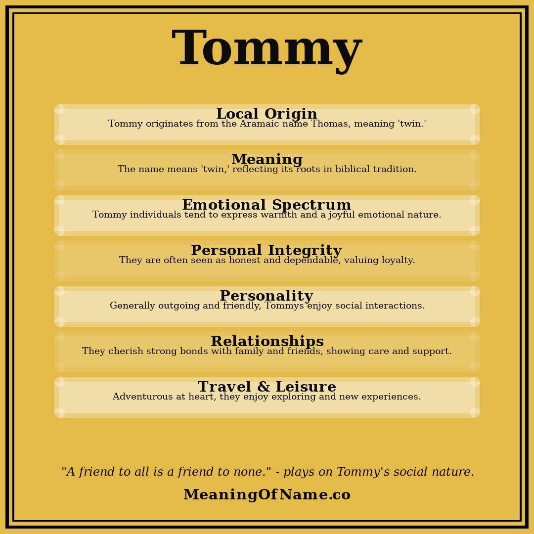Tommy name meaning poster