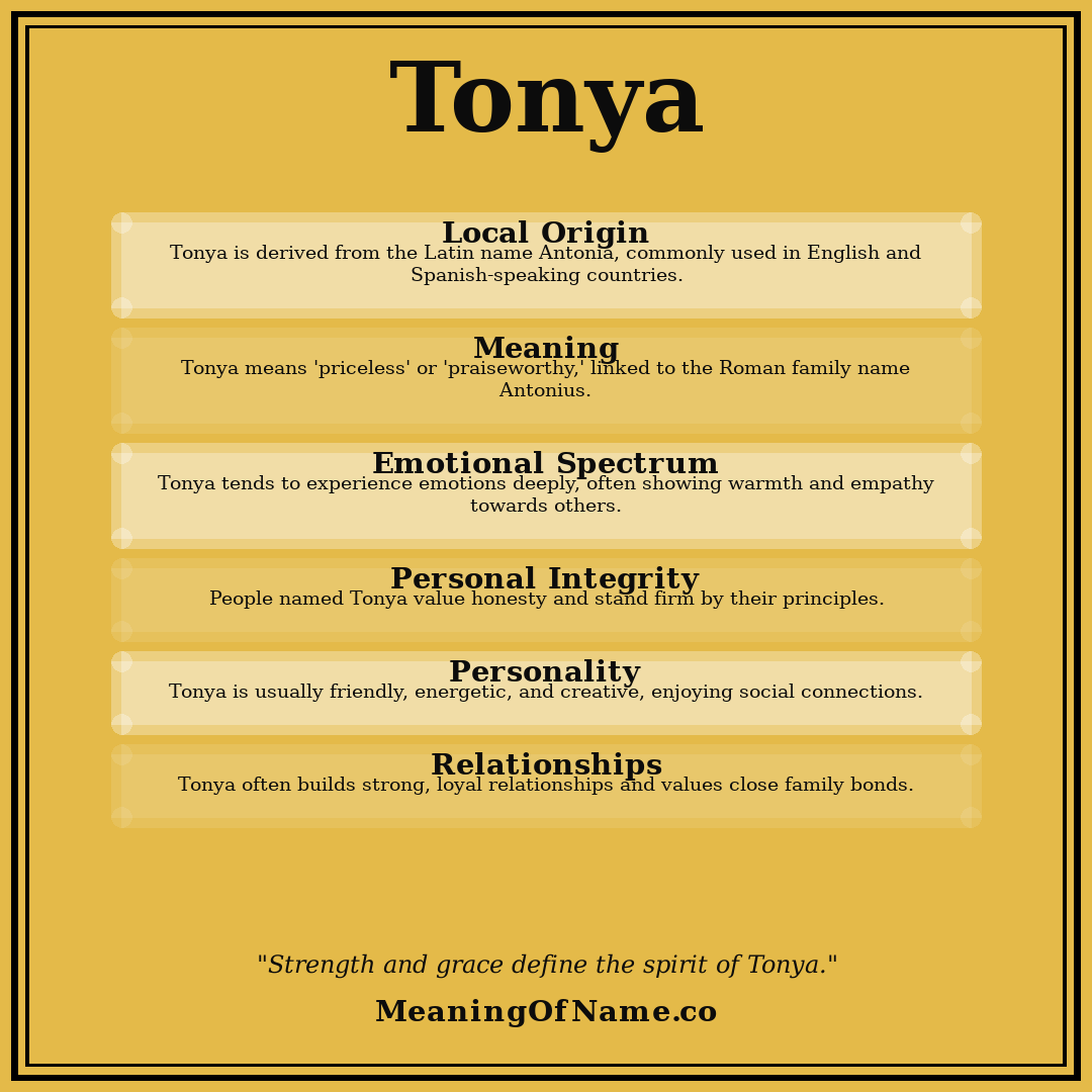 Tonya name meaning poster