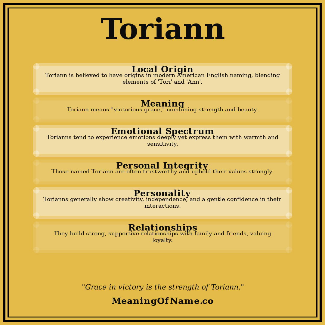 Toriann name meaning poster