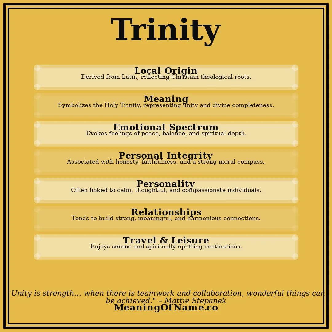 Trinity name meaning poster
