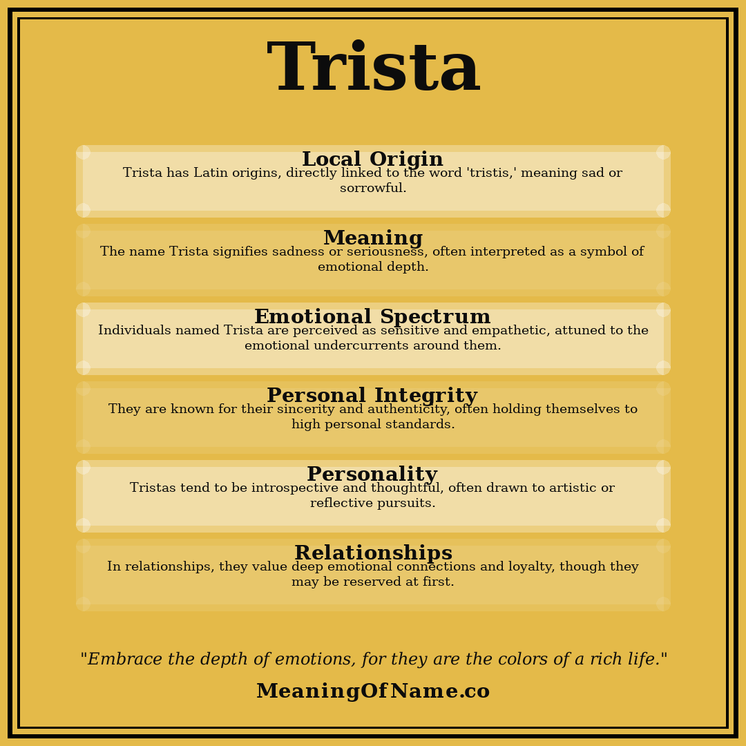 Trista name meaning poster