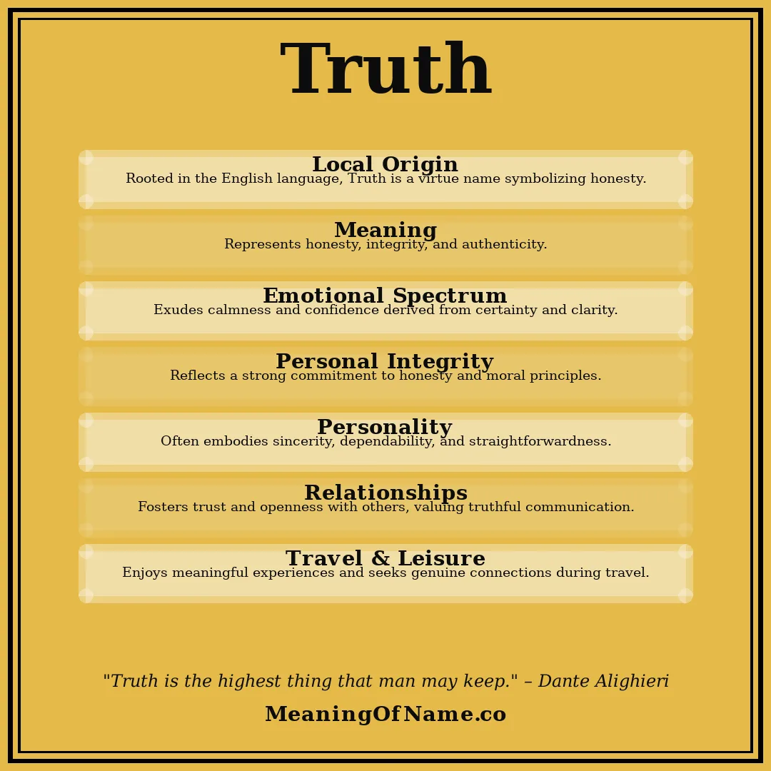 Truth name meaning poster
