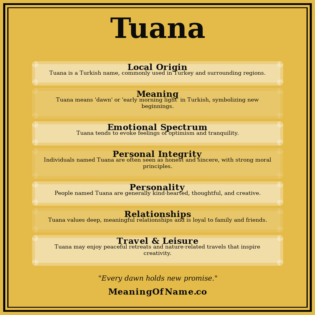 Tuana name meaning poster