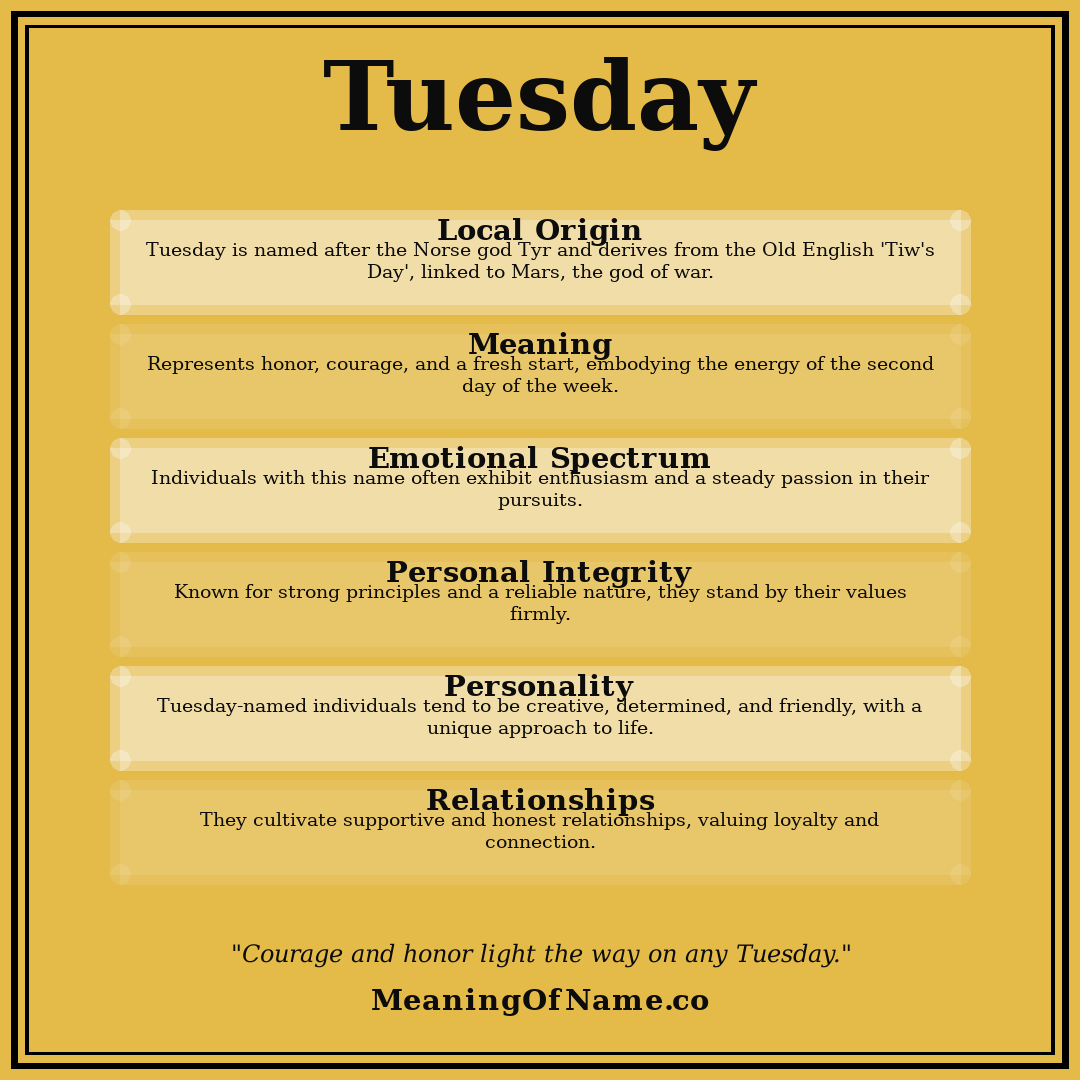 Tuesday name meaning poster
