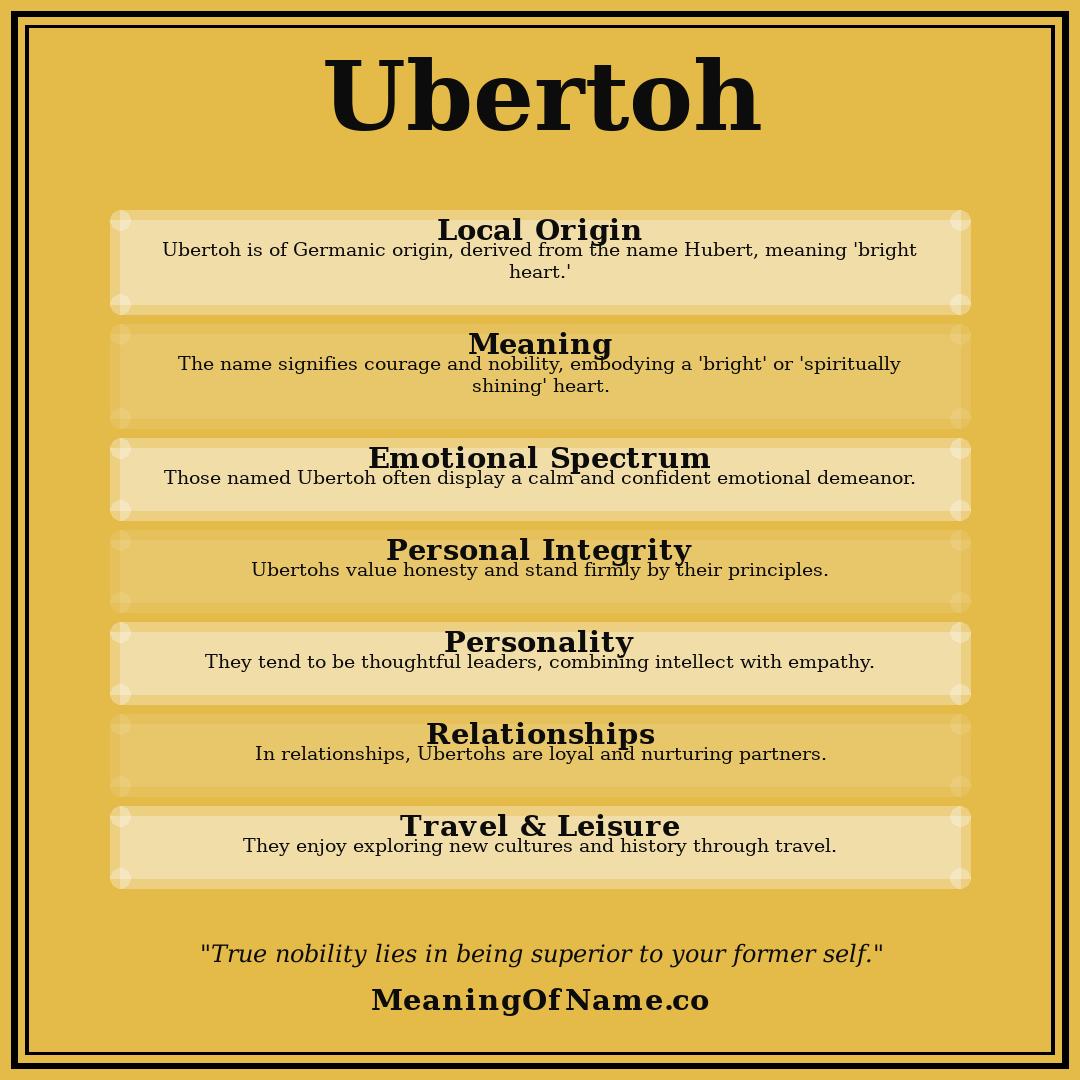Ubertoh name meaning poster