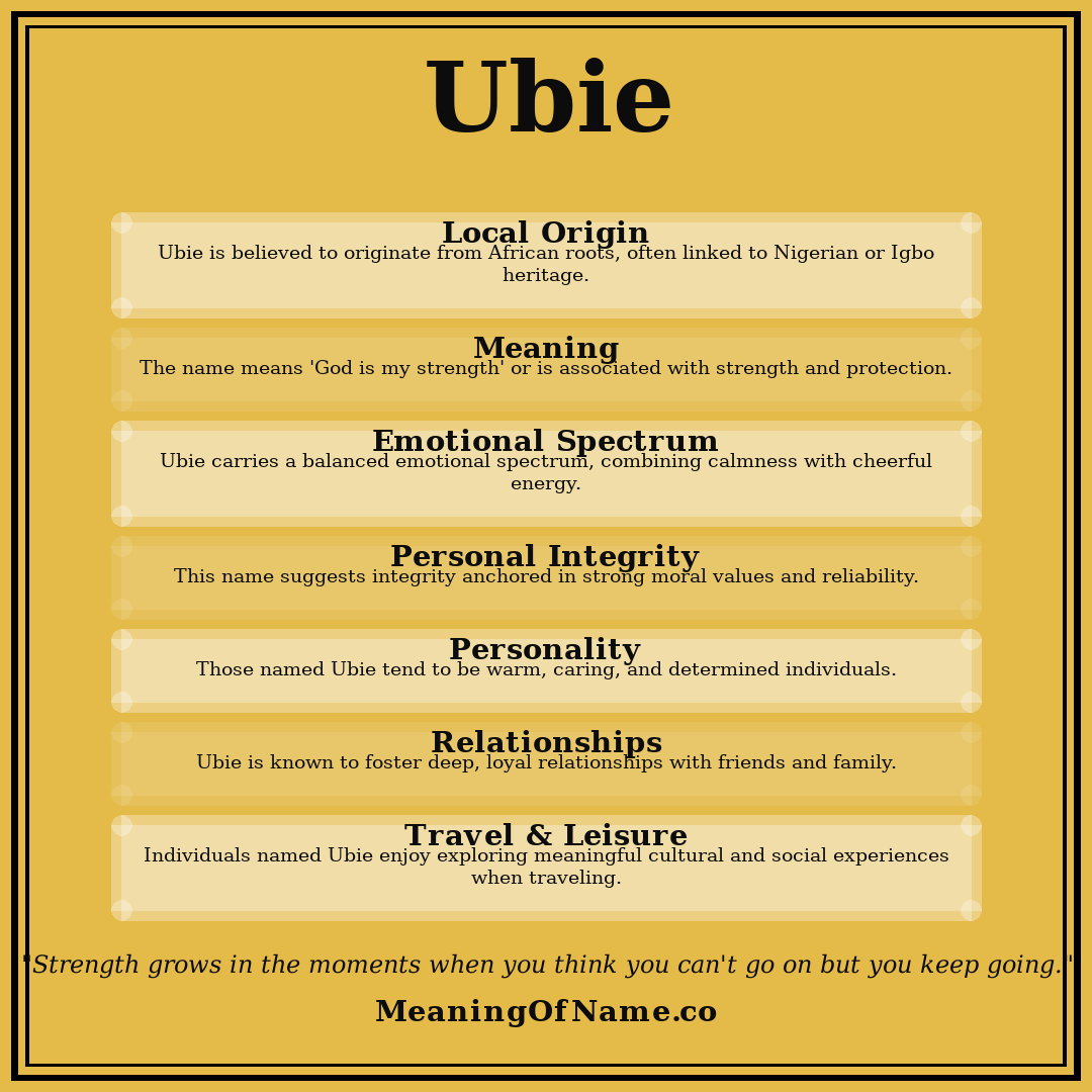 Ubie name meaning poster