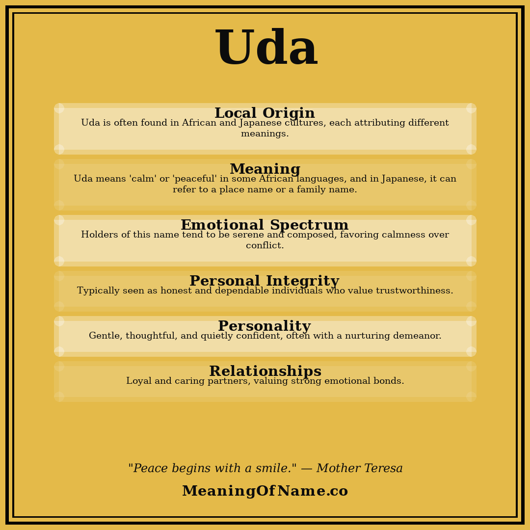 Uda name meaning poster