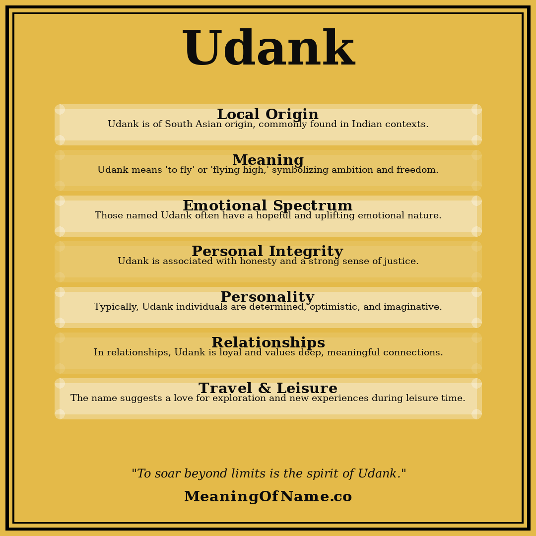 Udank name meaning poster