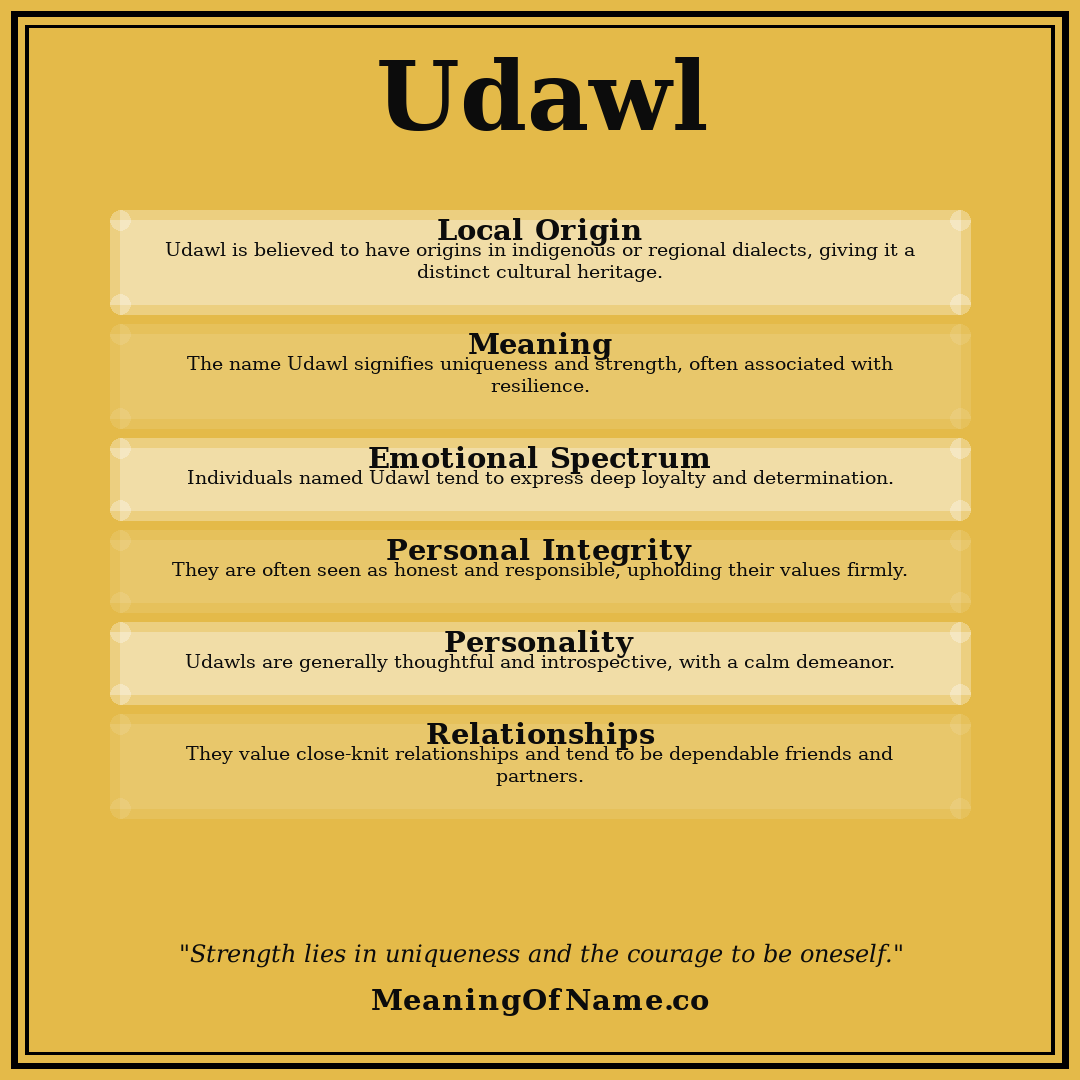 Udawl name meaning poster
