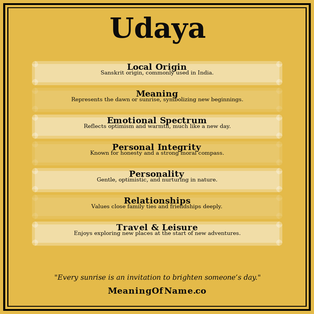 Udaya name meaning poster