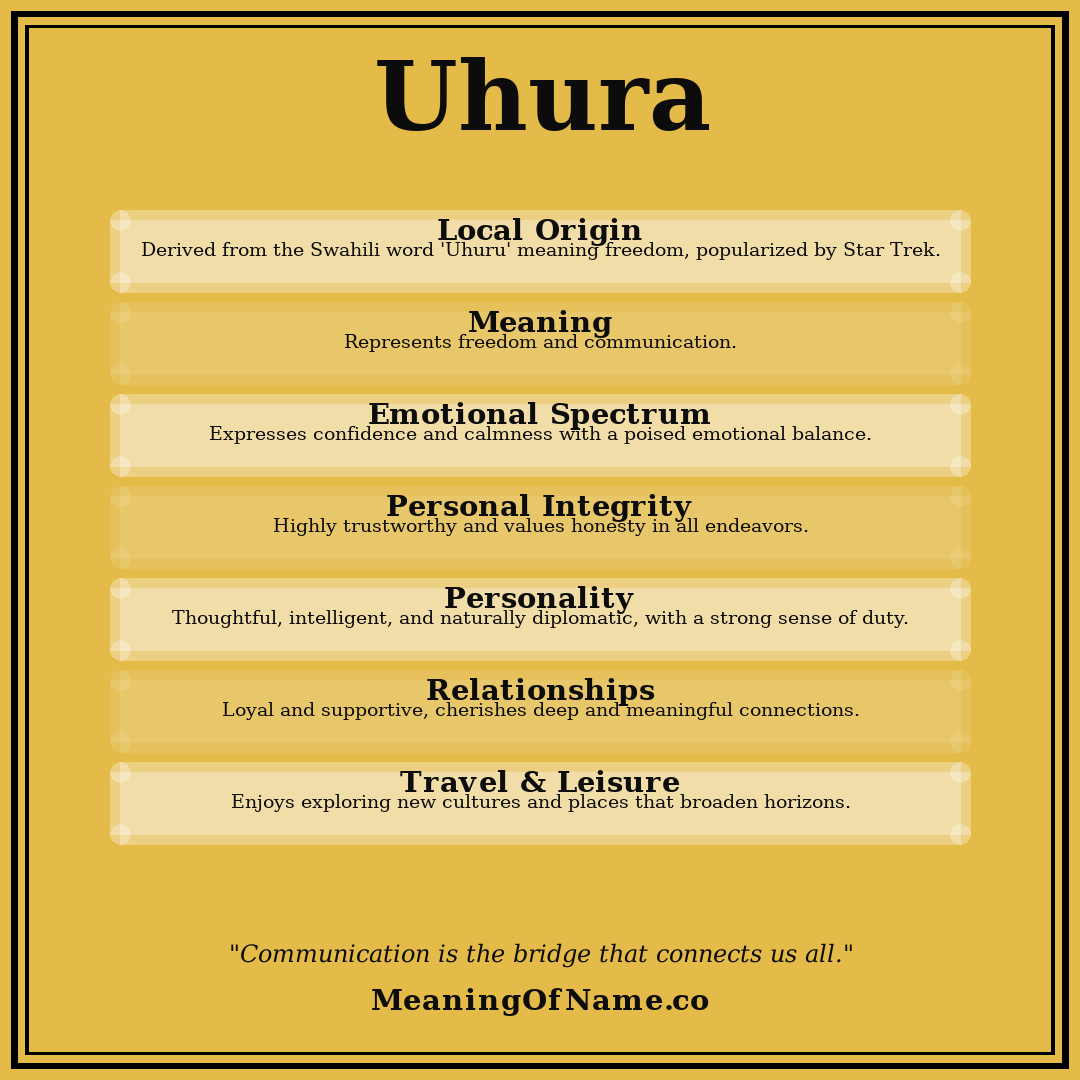 Uhura name meaning poster