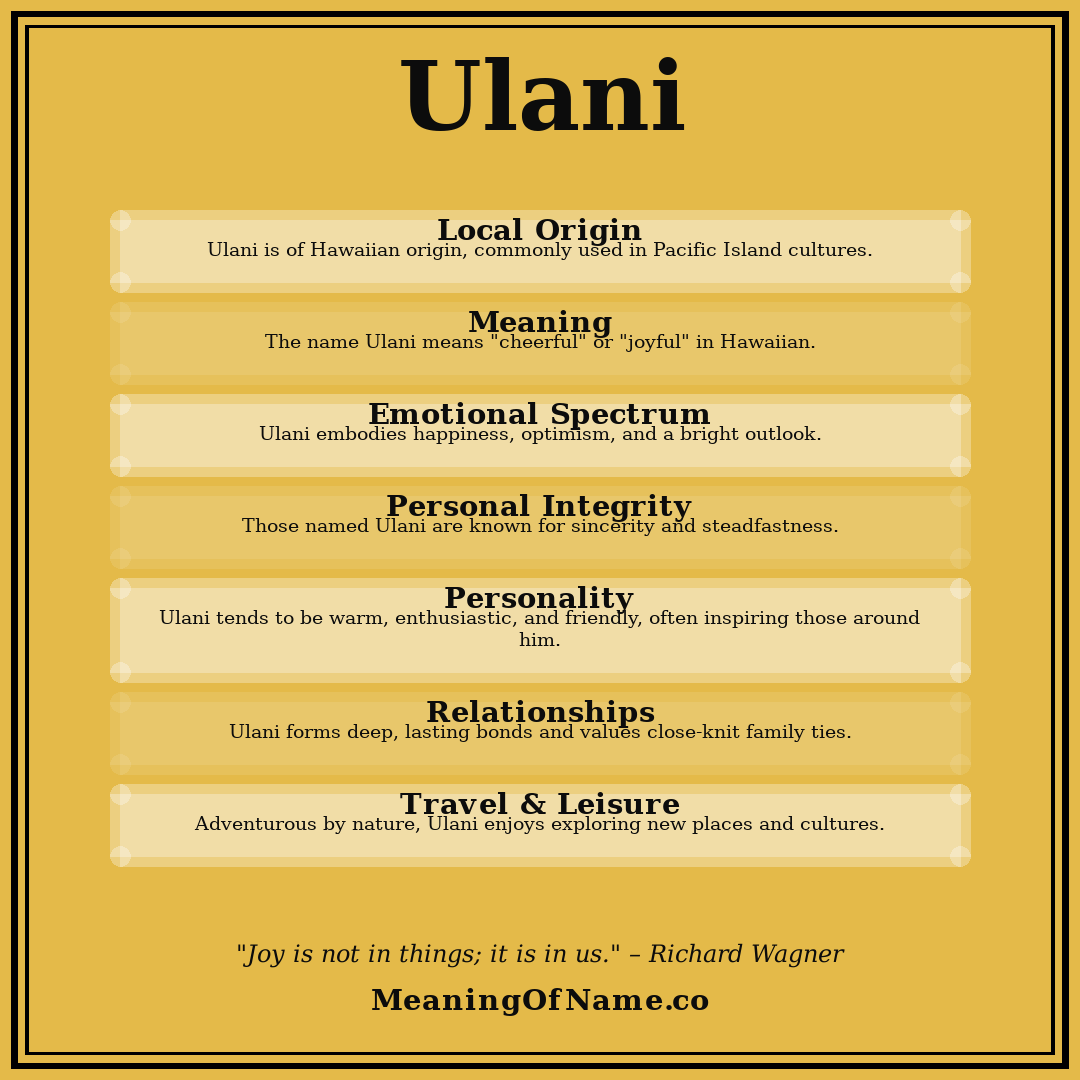 Ulani name meaning poster
