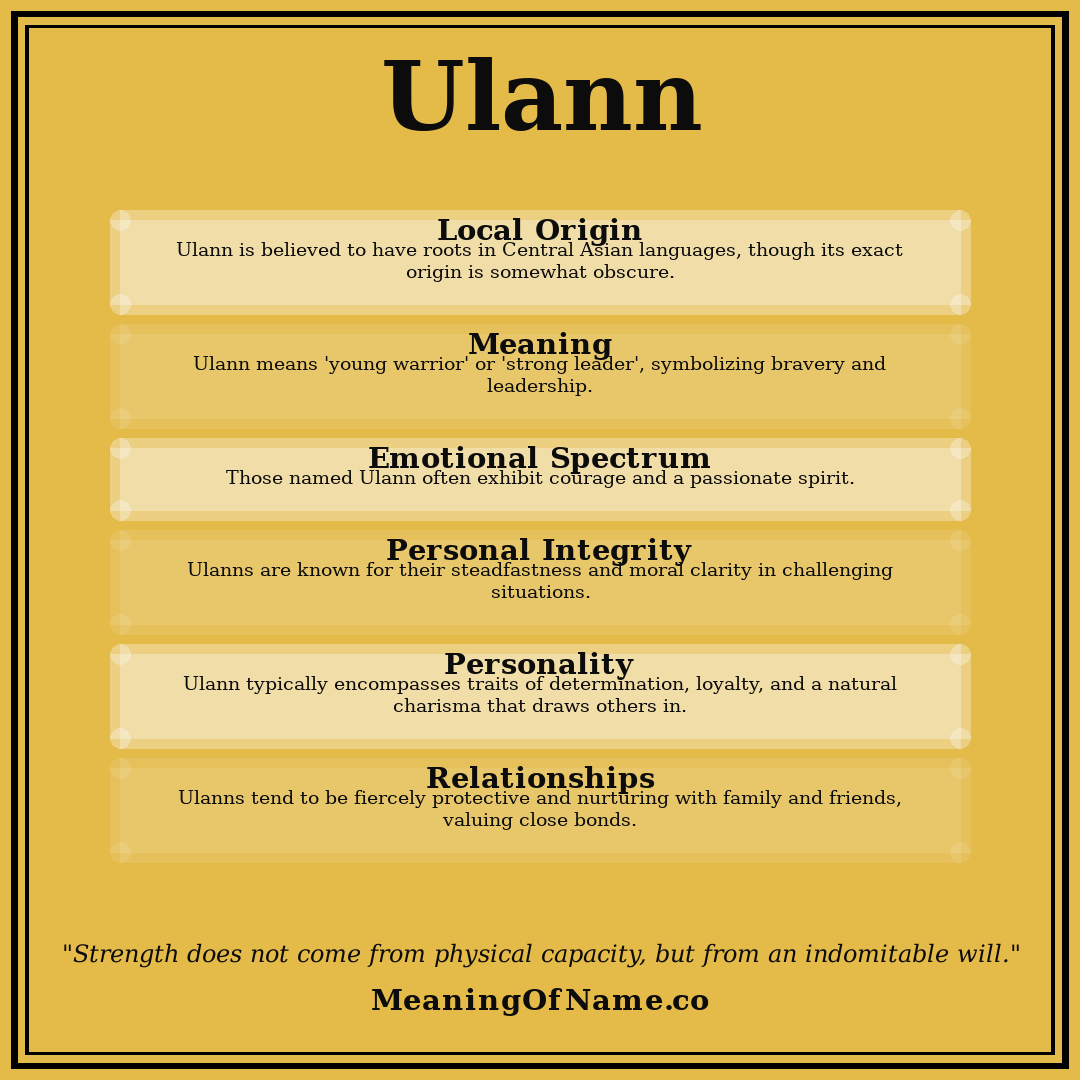 Ulann name meaning poster