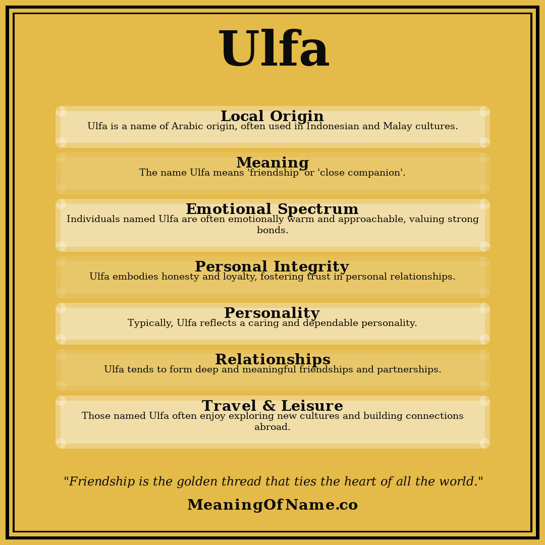 Ulfa name meaning poster