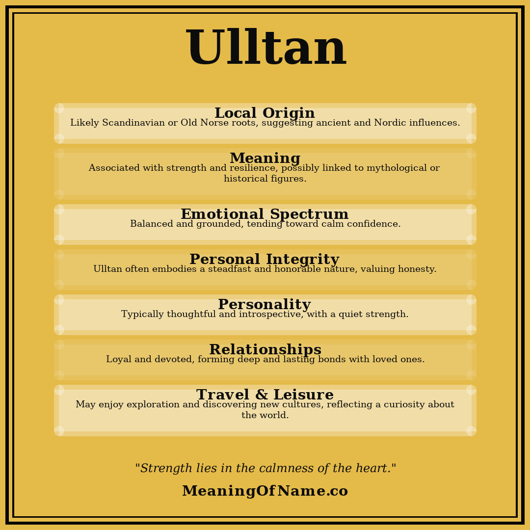 Ulltan name meaning poster