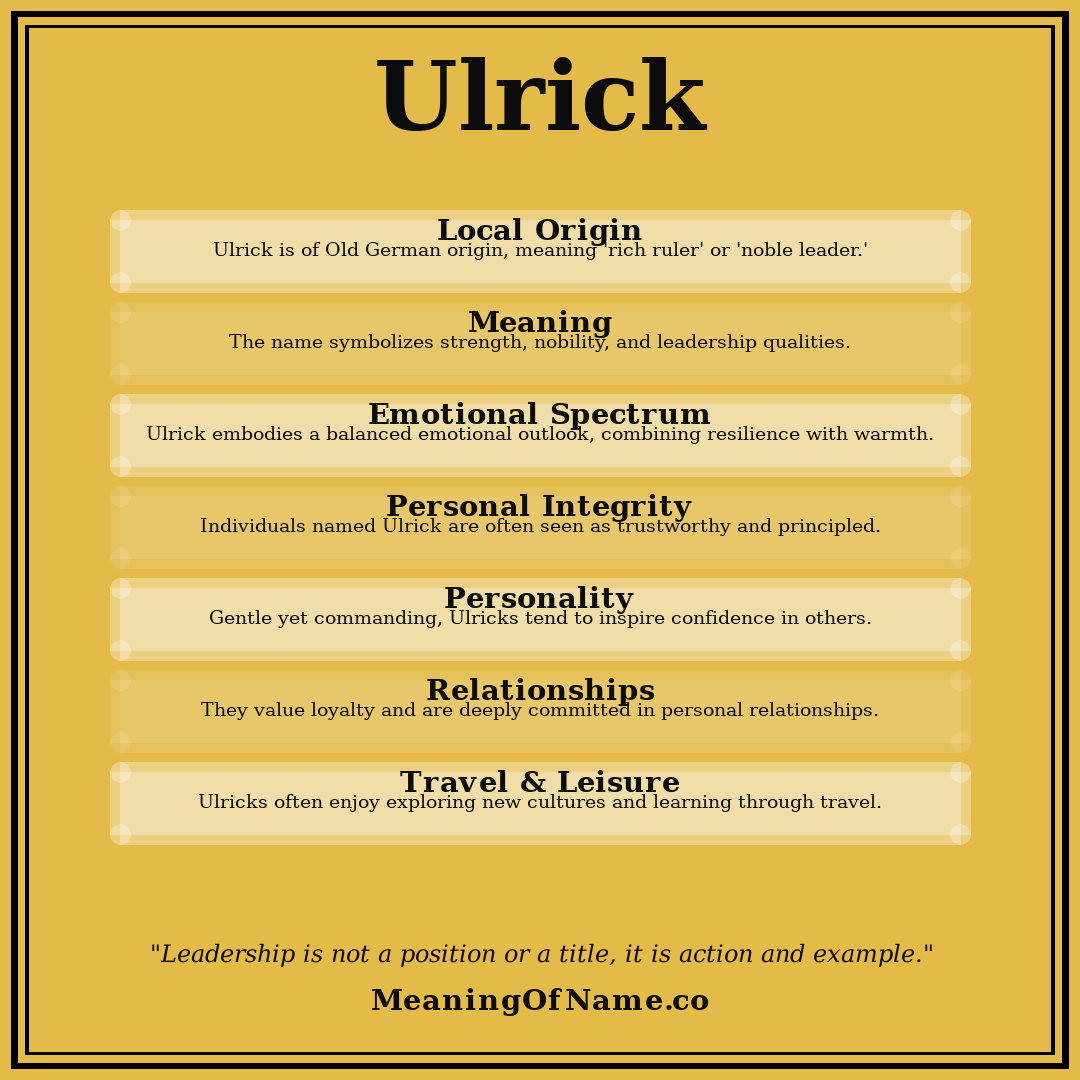 Ulrick name meaning poster