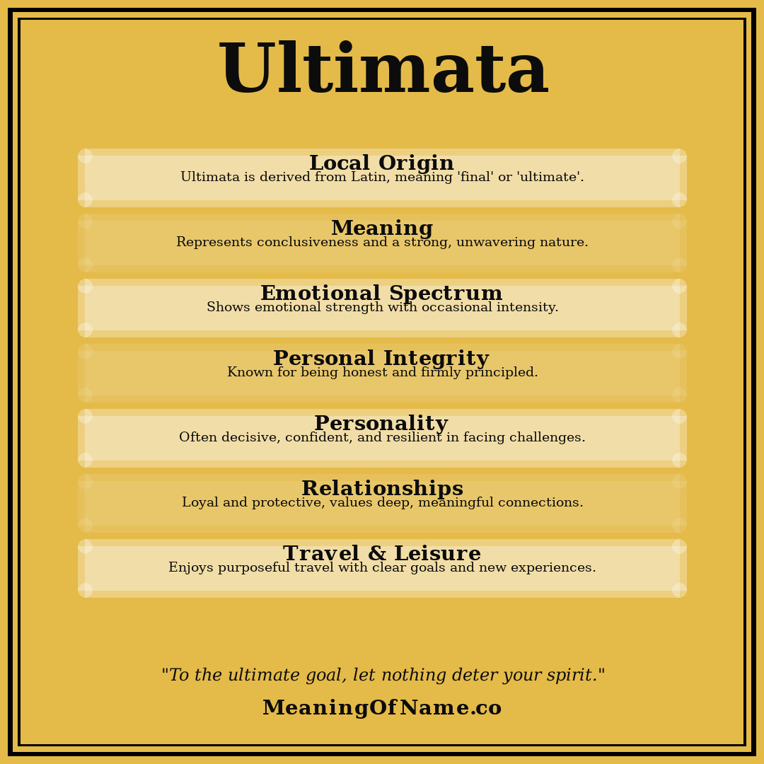 Ultimata name meaning poster
