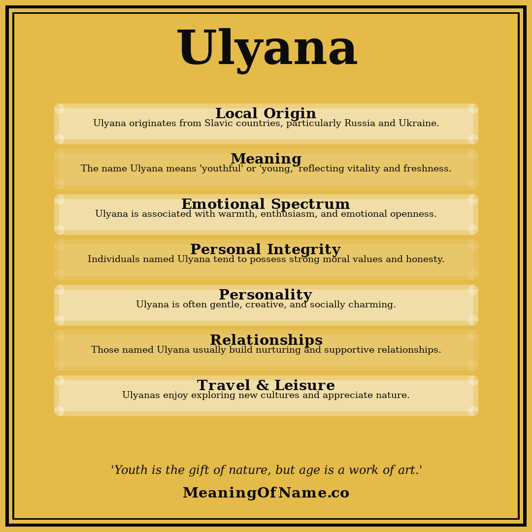 Ulyana name meaning poster