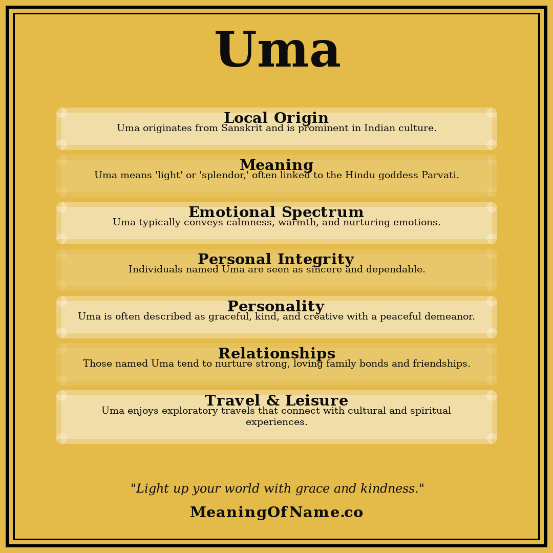 Uma name meaning poster