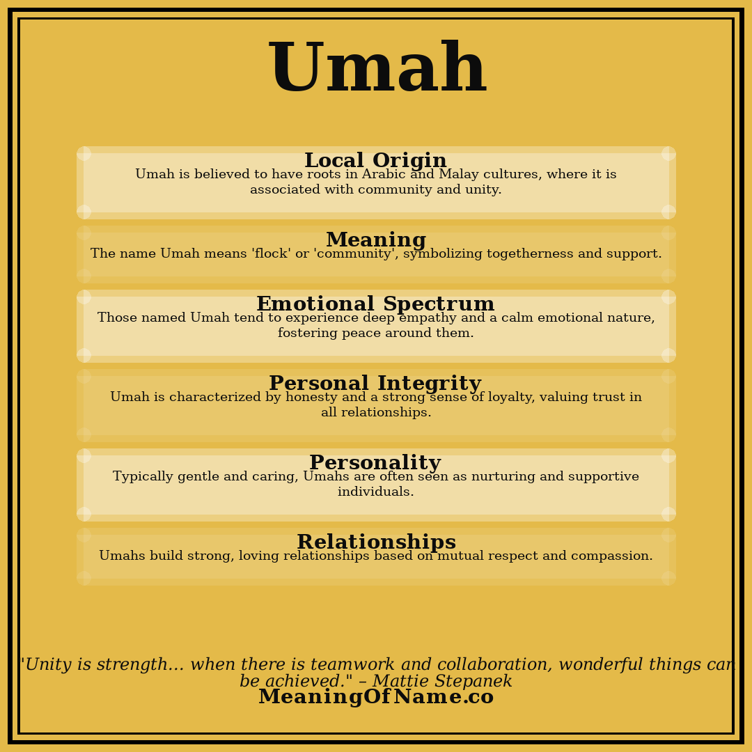 Umah name meaning poster