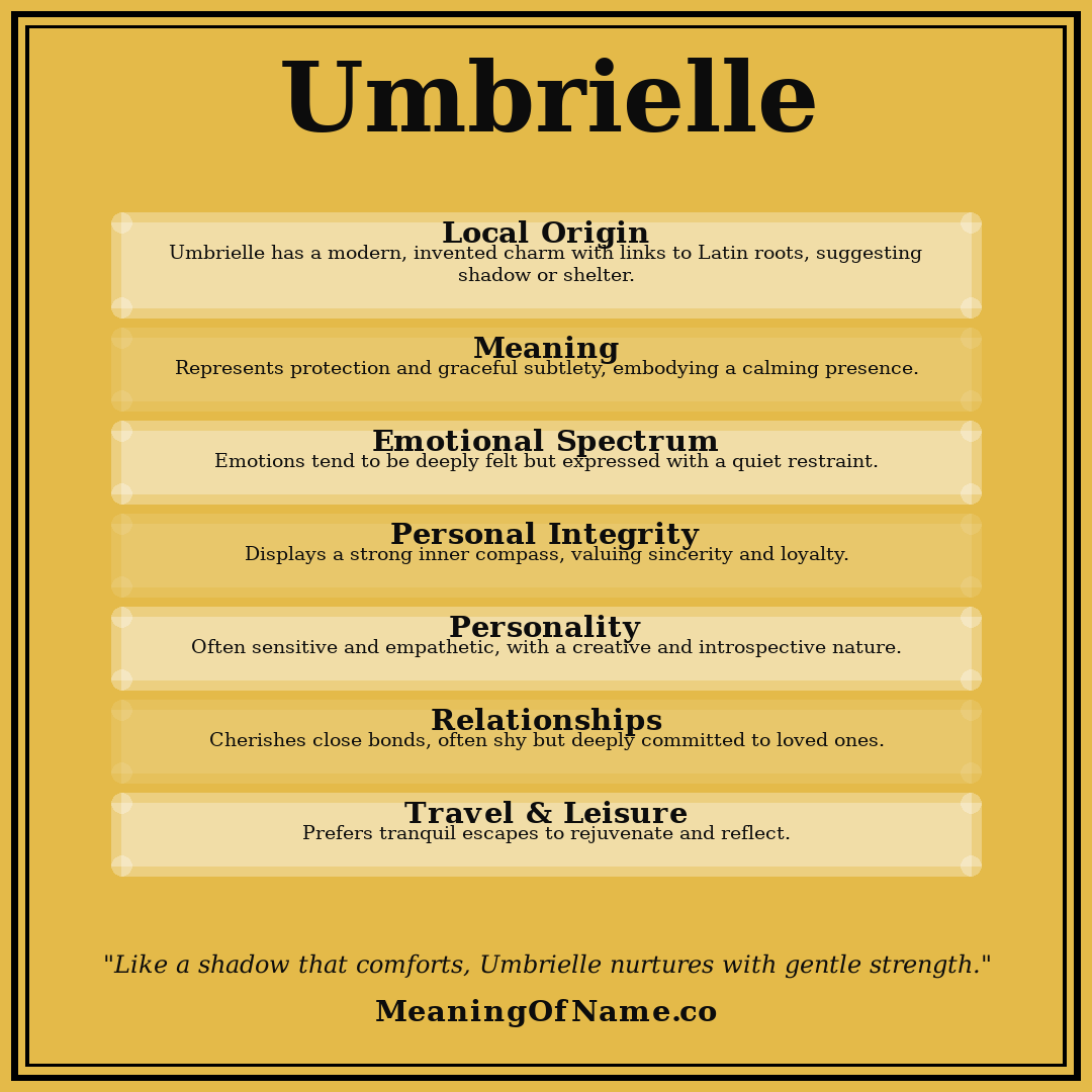 Umbrielle name meaning poster