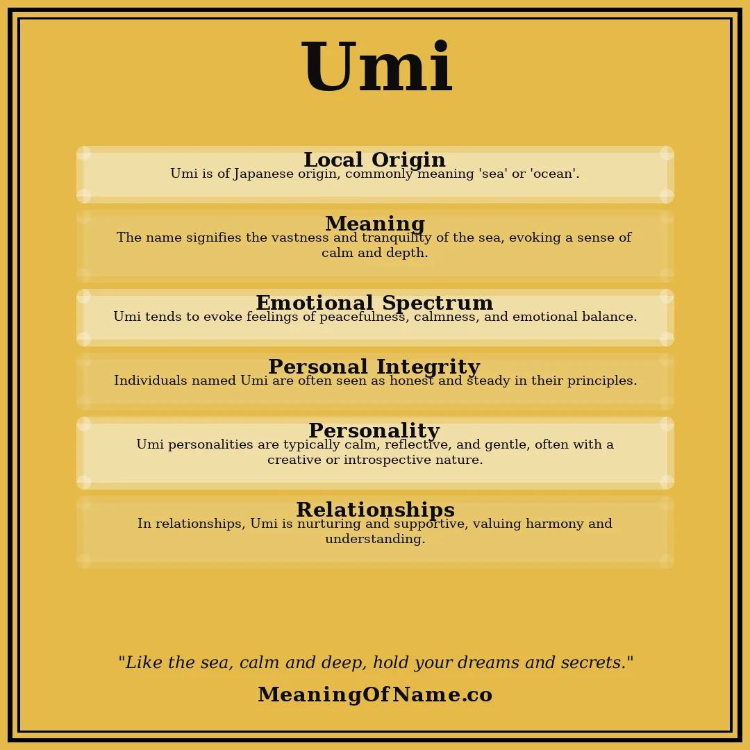 Umi name meaning poster