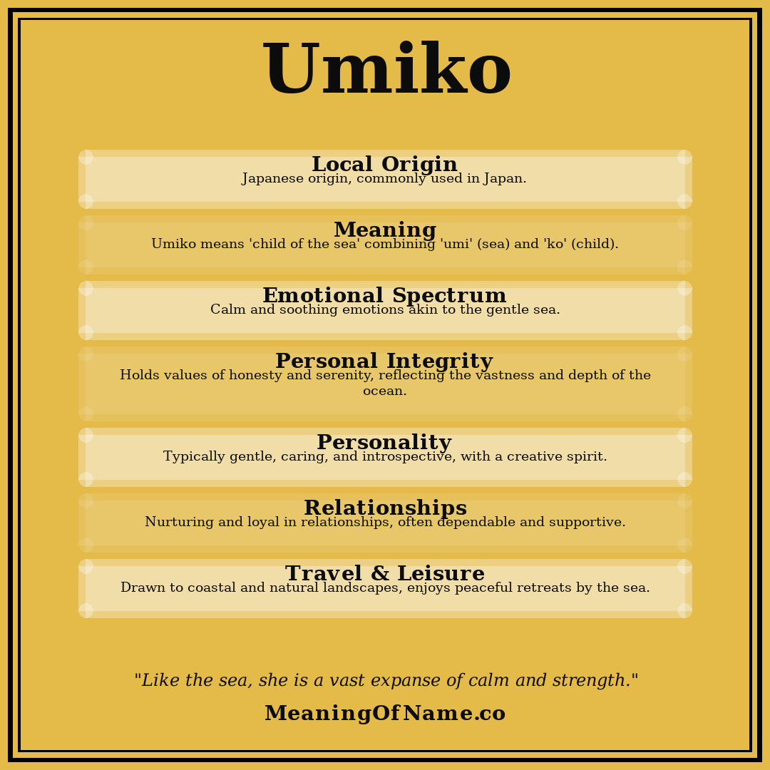 Umiko name meaning poster