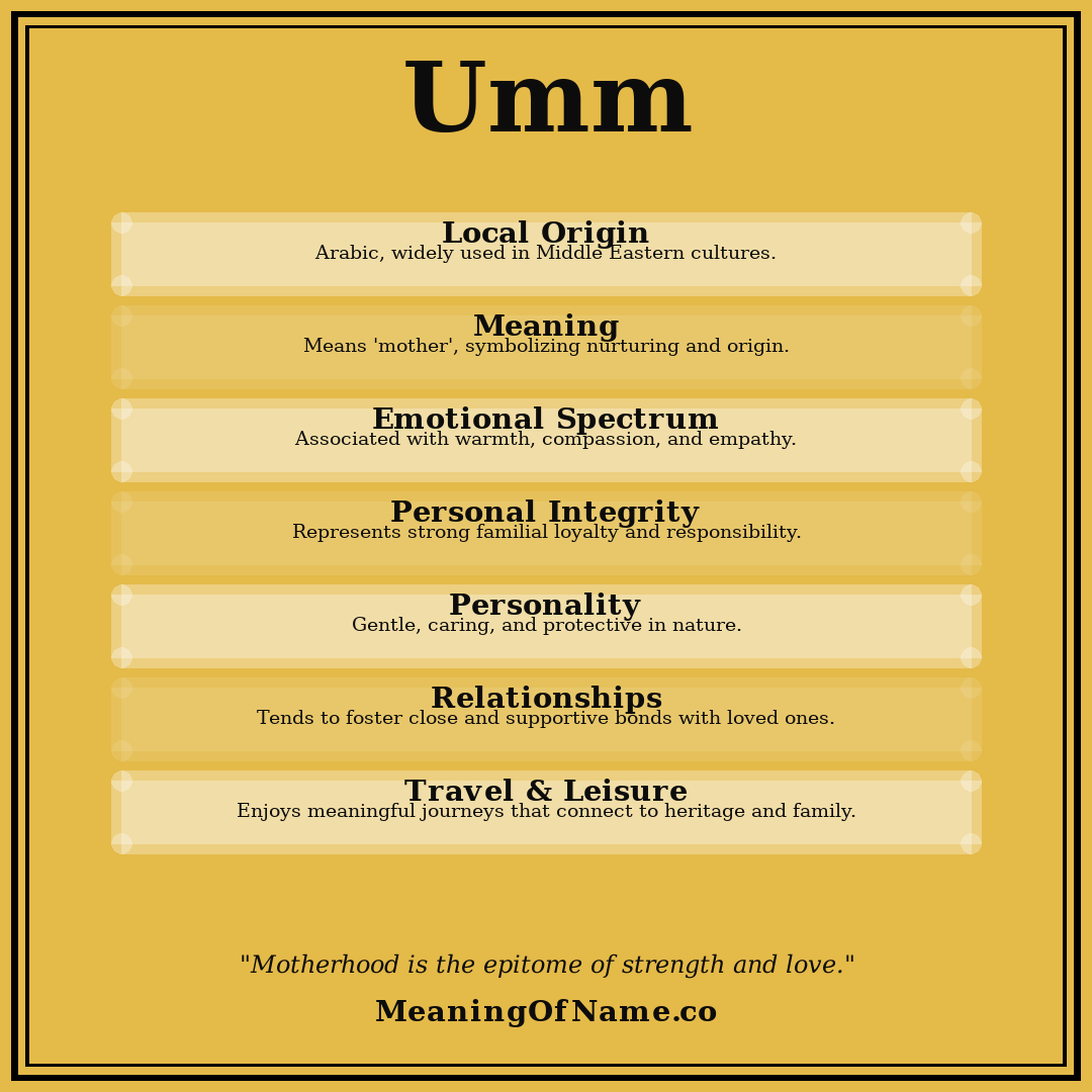 Umm name meaning poster
