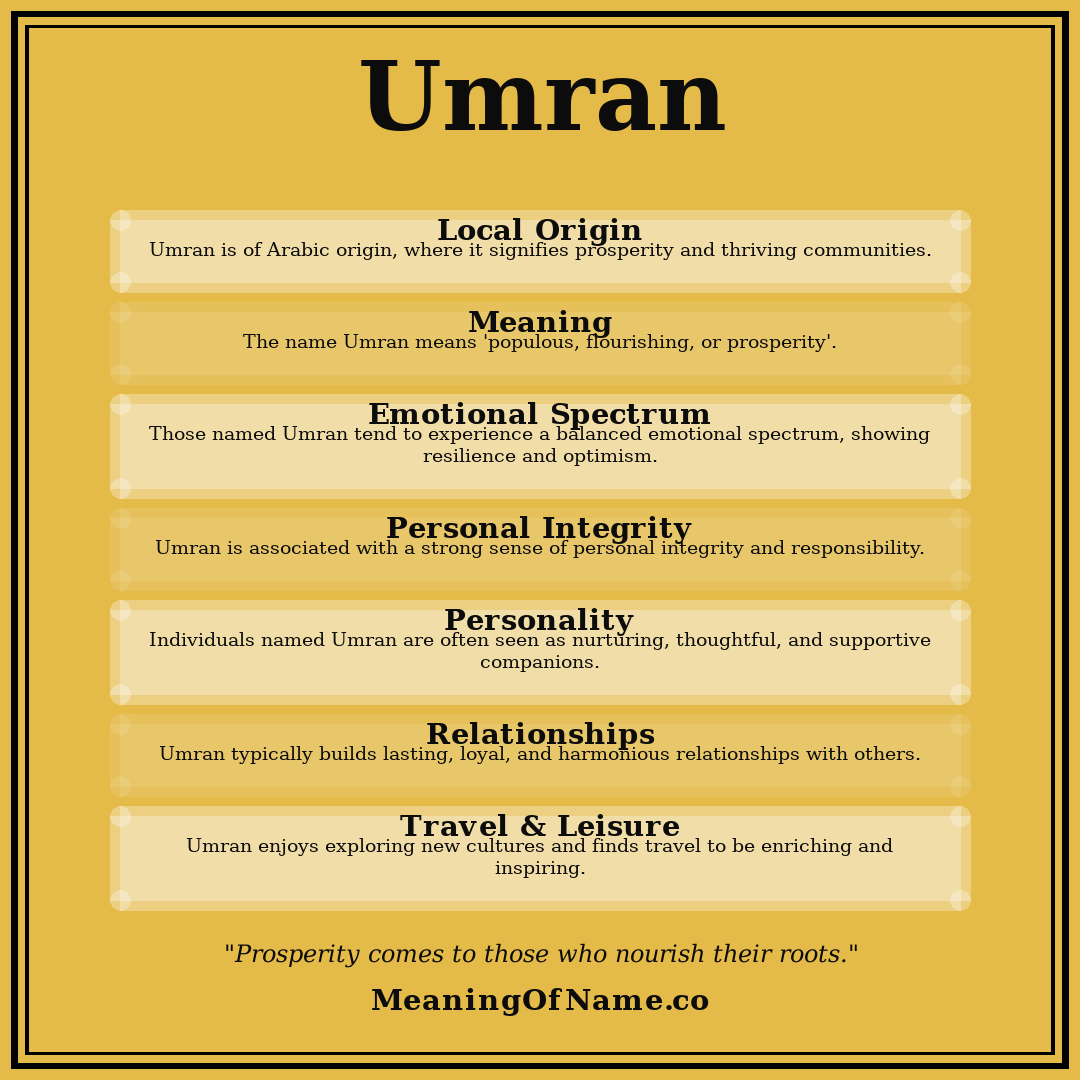 Umran name meaning poster