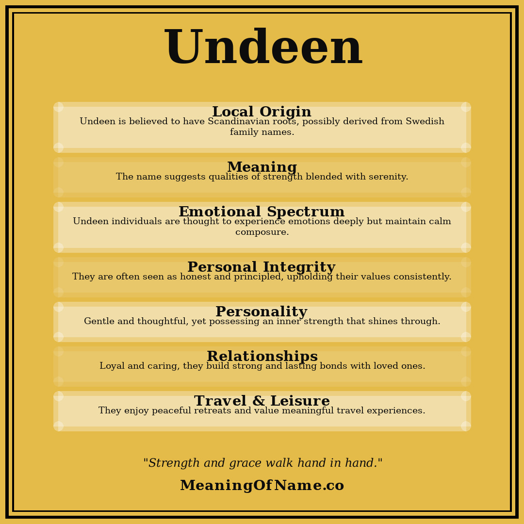 Undeen name meaning poster