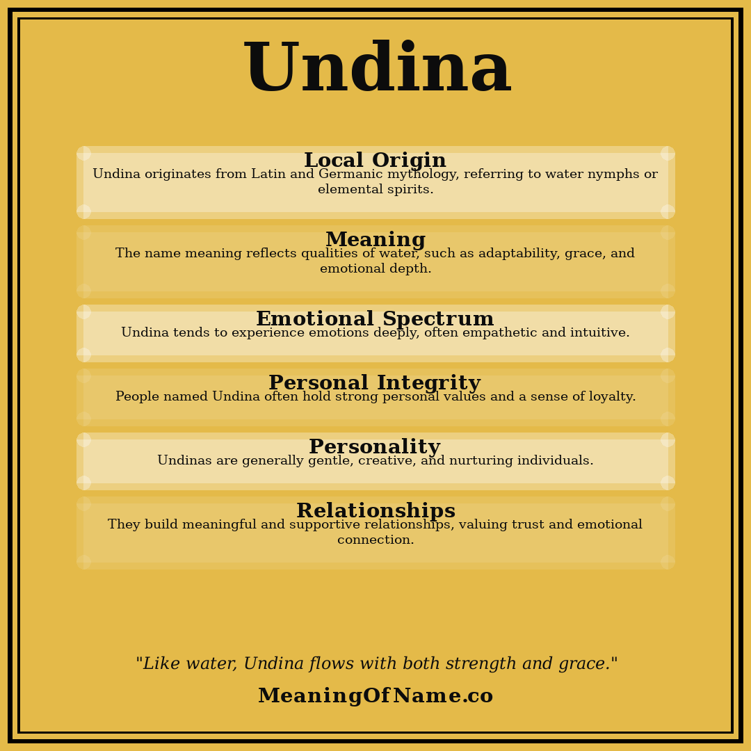 Undina name meaning poster