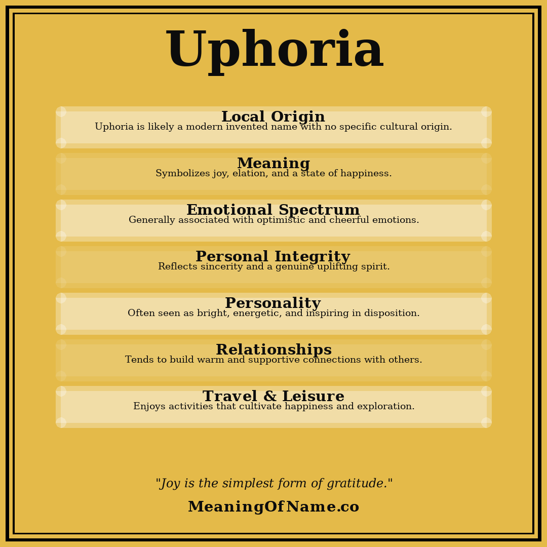 Uphoria name meaning poster