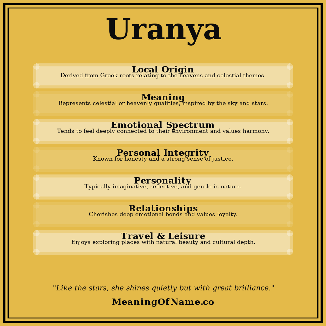 Uranya name meaning poster