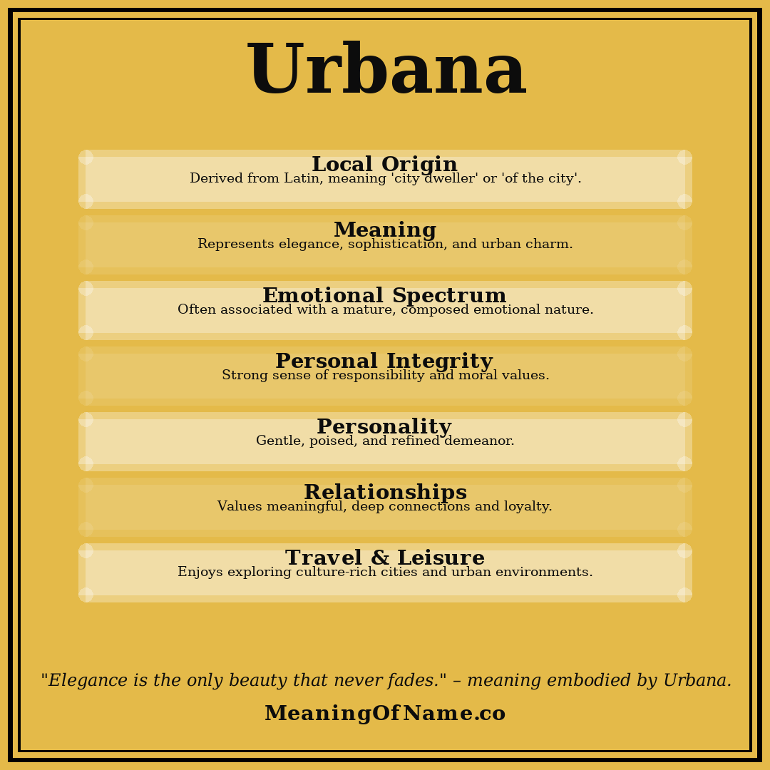 Urbana name meaning poster