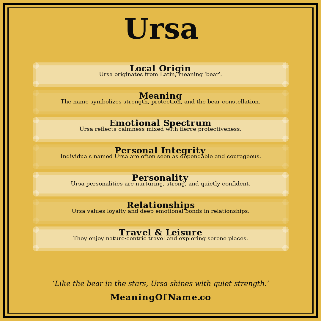 Ursa name meaning poster