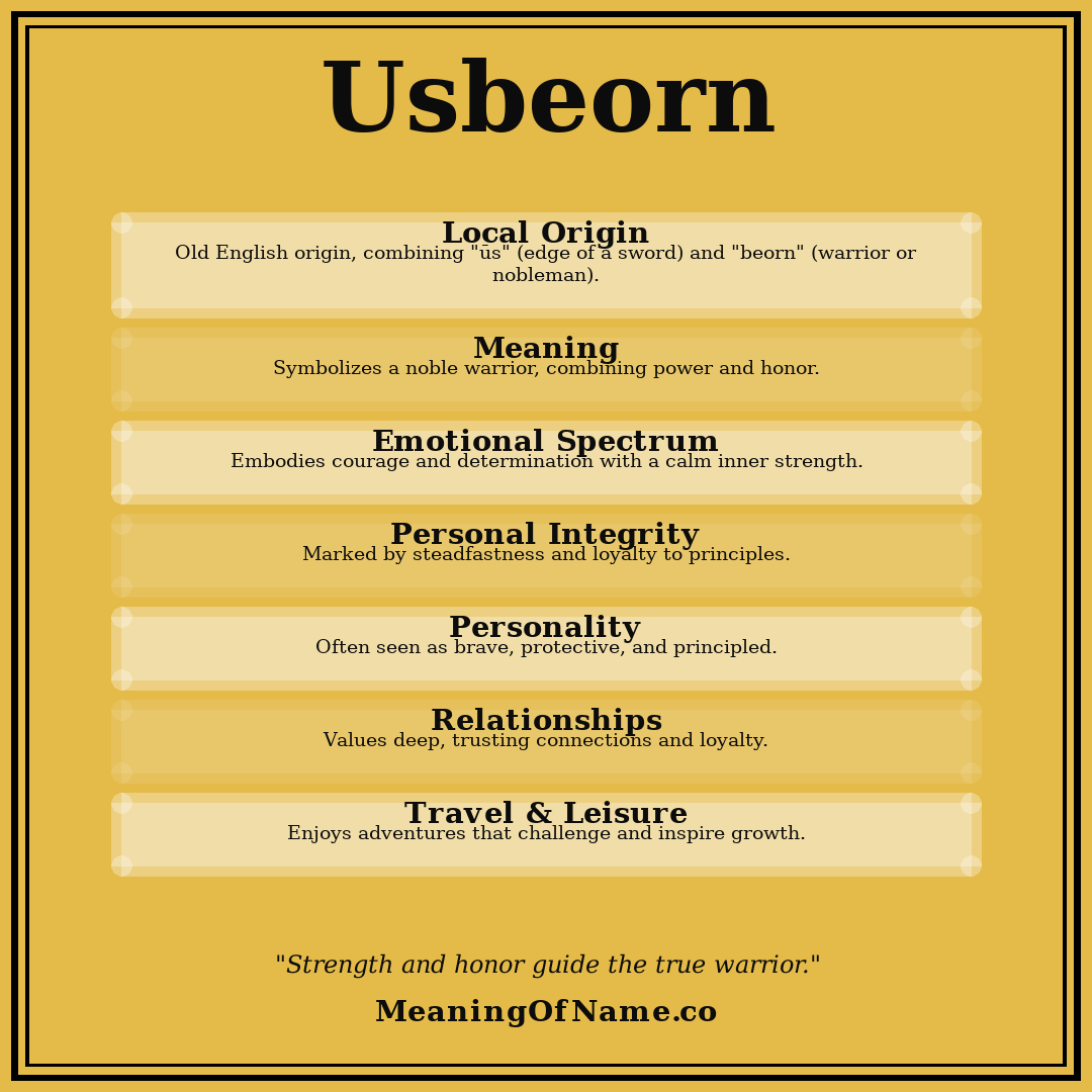 Usbeorn name meaning poster