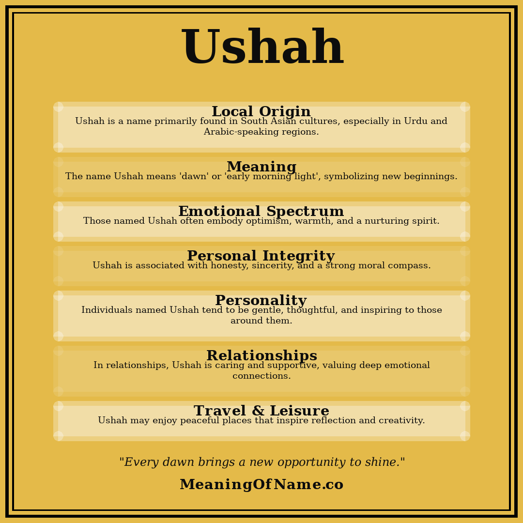 Ushah name meaning poster