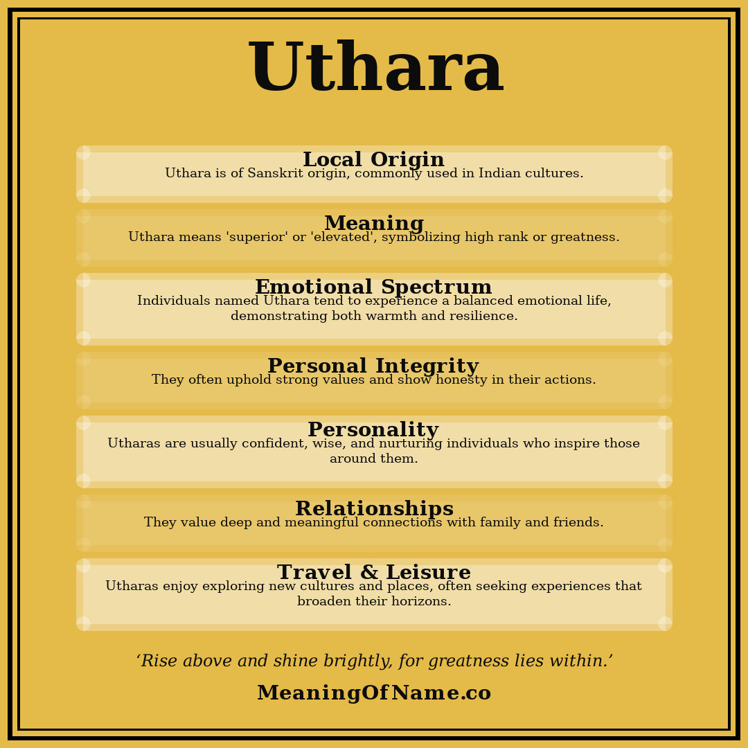 Uthara name meaning poster