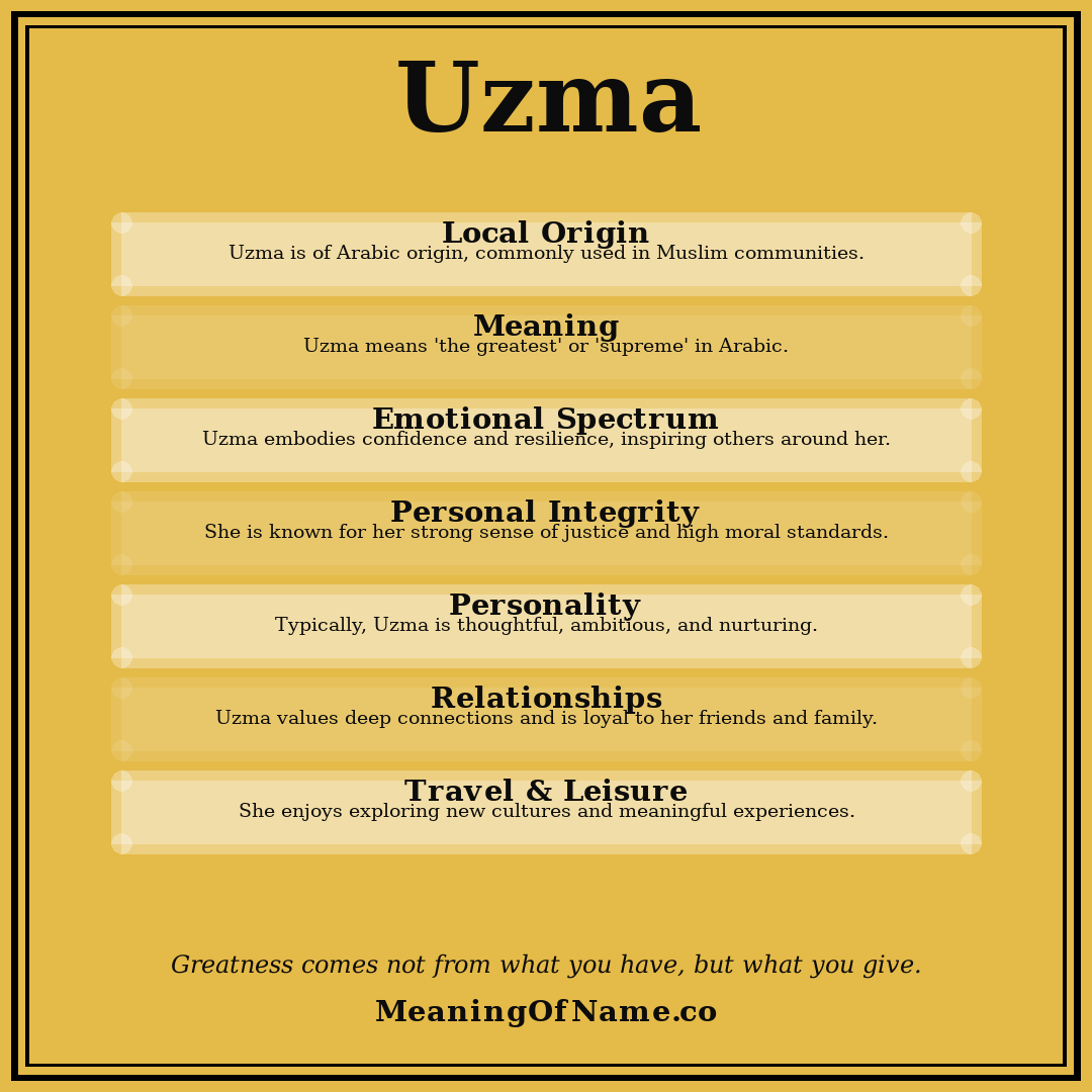 Uzma name meaning poster