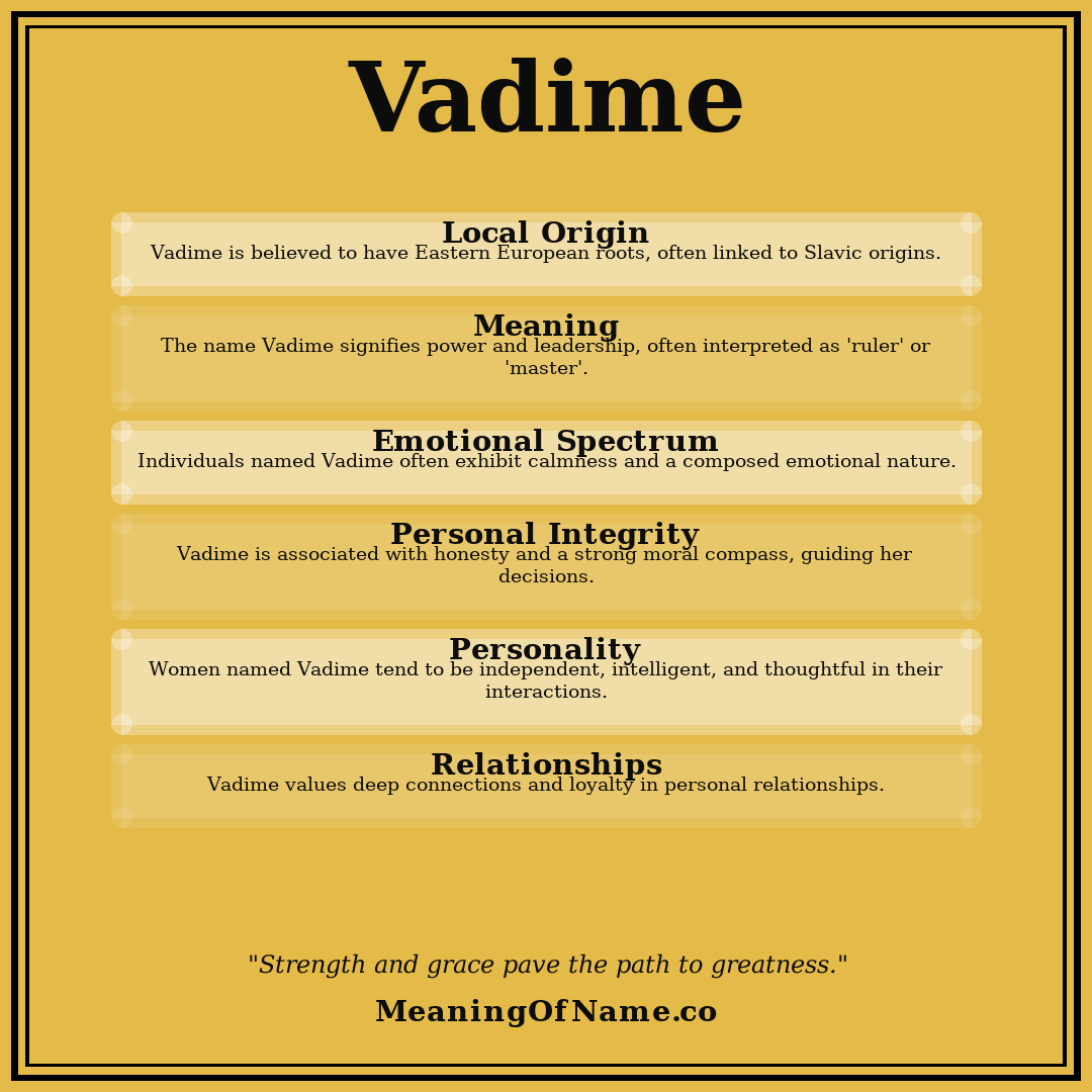 Vadime name meaning poster