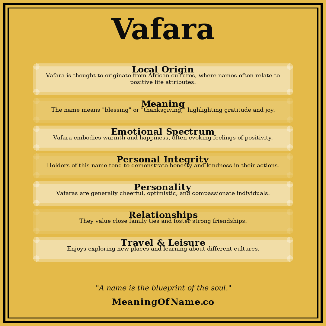 Vafara name meaning poster