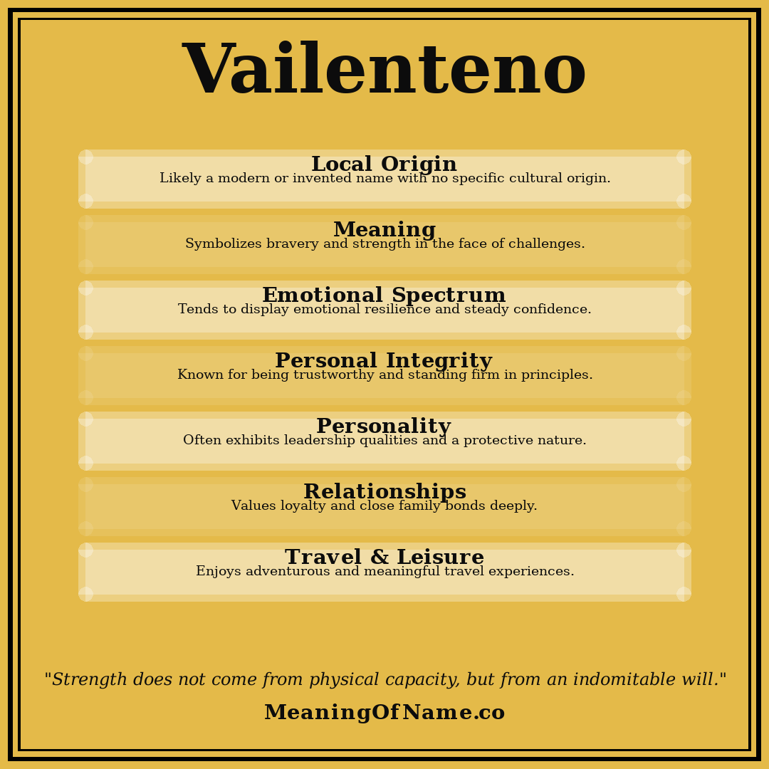 Vailenteno name meaning poster