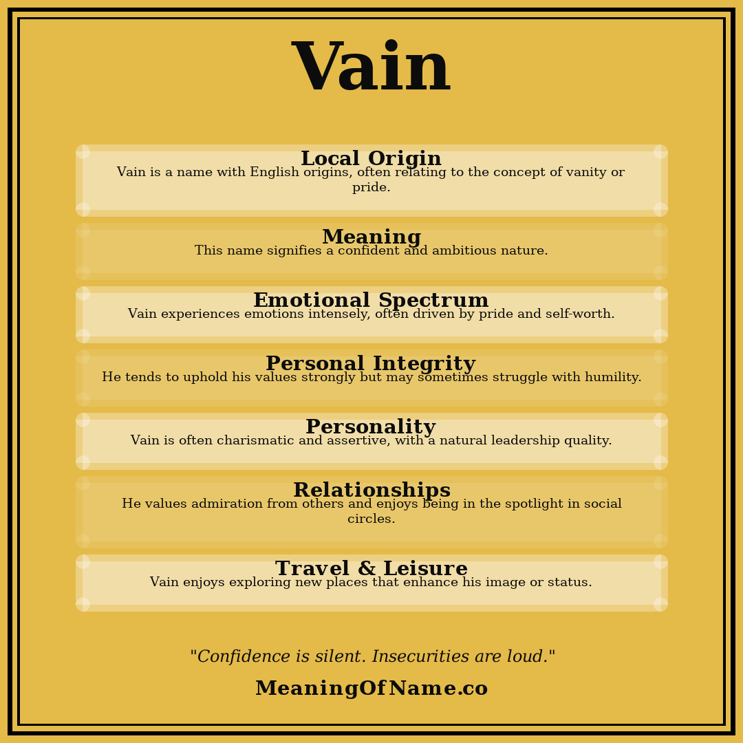 Vain name meaning poster