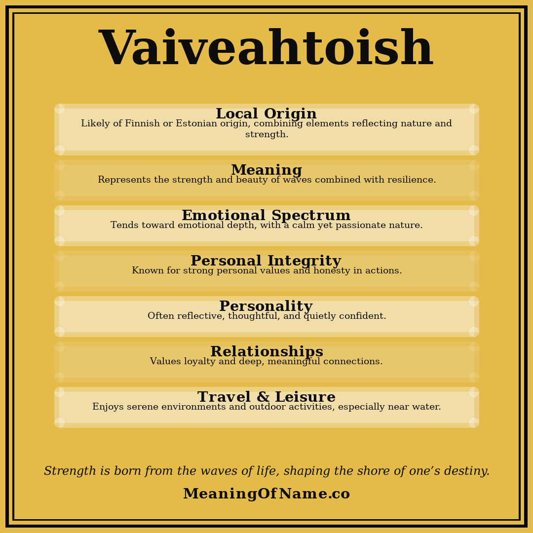 Vaiveahtoish name meaning poster