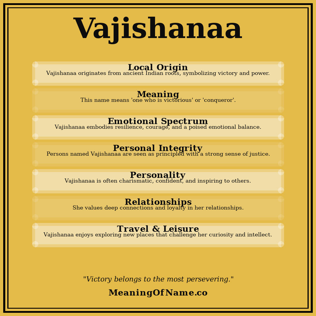 Vajishanaa name meaning poster
