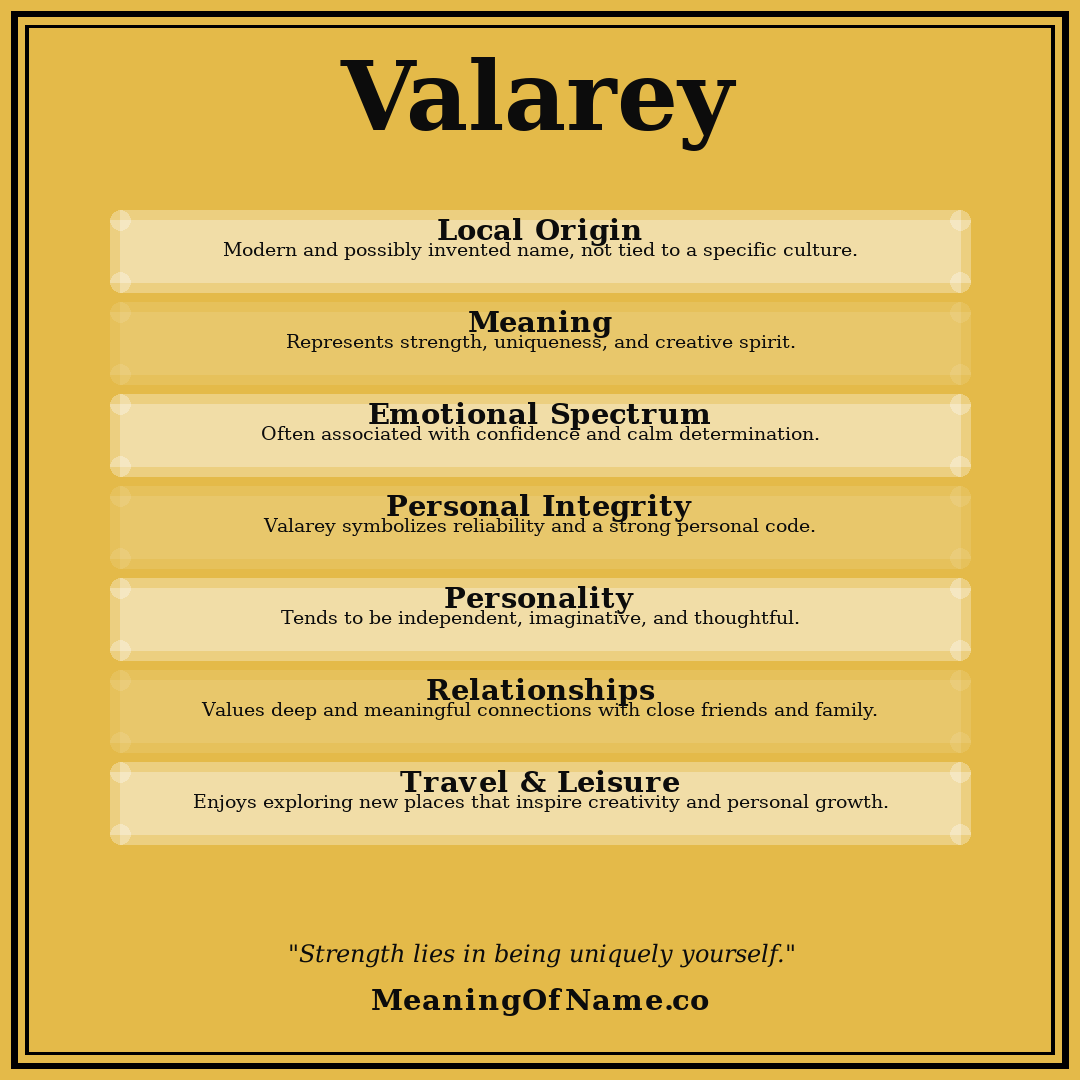 Valarey name meaning poster