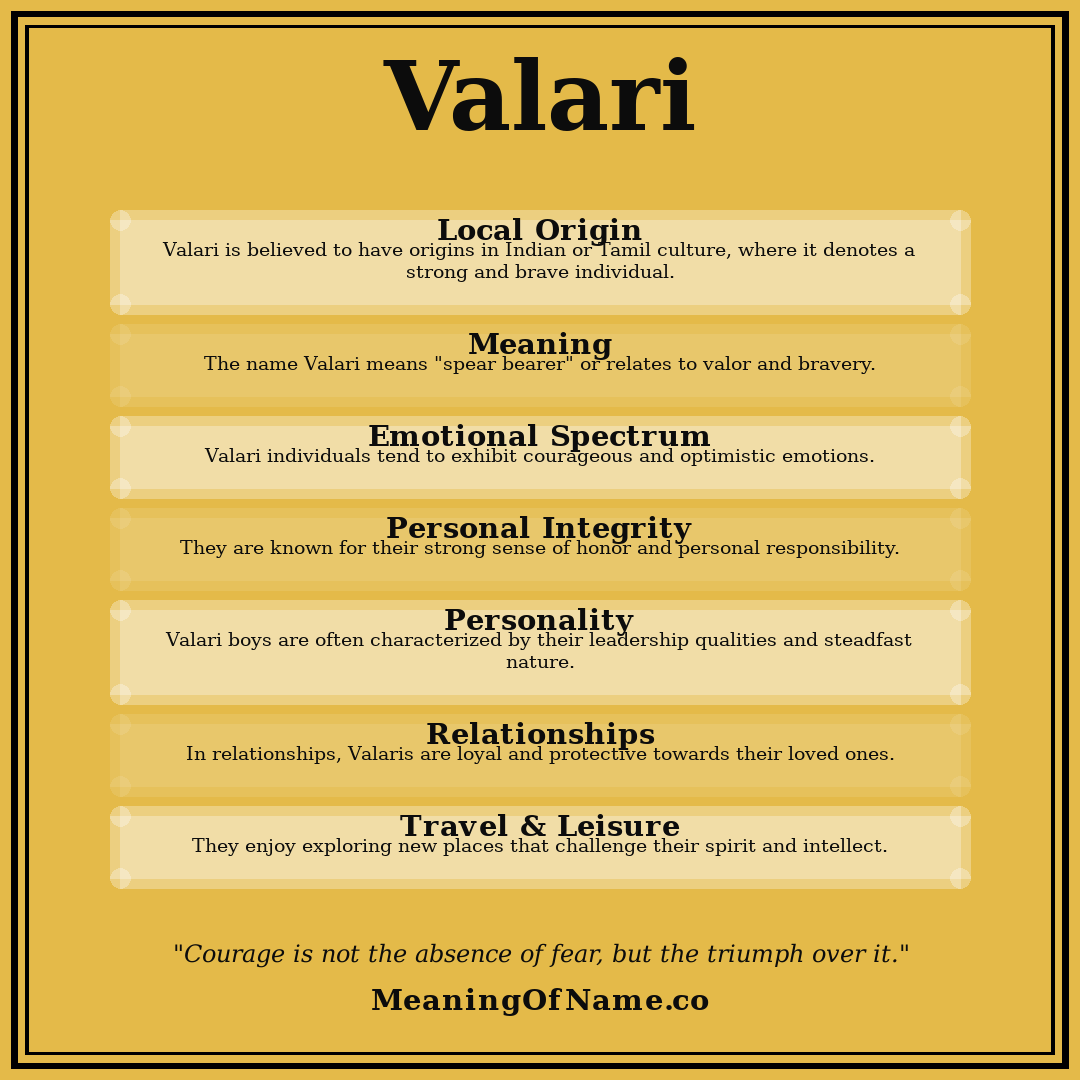 Valari name meaning poster